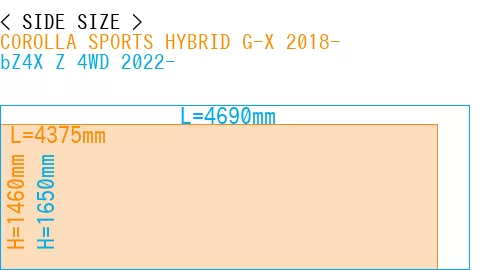 #COROLLA SPORTS HYBRID G-X 2018- + bZ4X Z 4WD 2022-